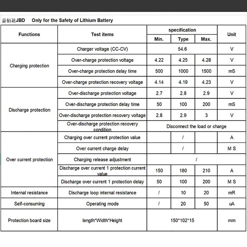 20S 100A JBD BMS - slika 3